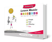 Load image into Gallery viewer, <span>Notation, Writing, Reading, Rhythm, Timing, Melody and Harmony</span>Instantly Learn Music Visually <span>Practical Music Essentials</span>