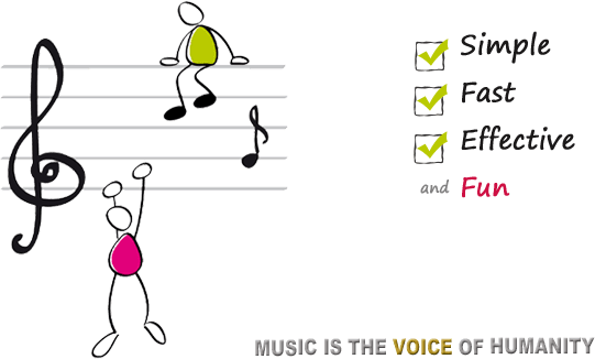 Music Image